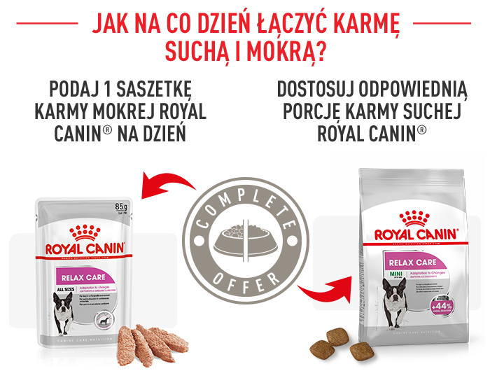ROYAL CANIN CCN Mini Relax Care karma sucha dla psów dorosłych, ras małych, narażonych na działanie stresu