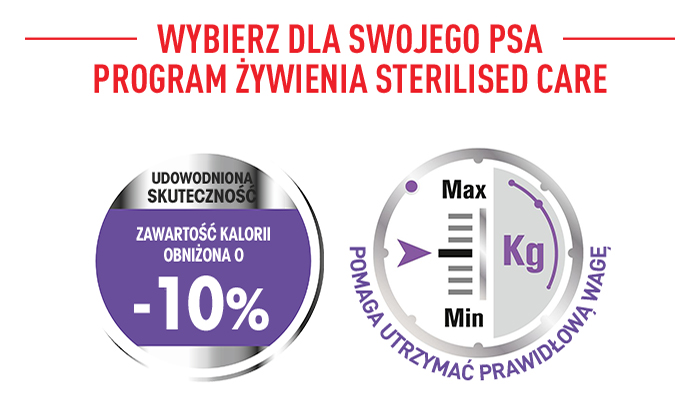 ROYAL CANIN CCN Medium Sterilised 3 kg karma sucha dla psów dorosłych, ras średnich, sterylizowanych