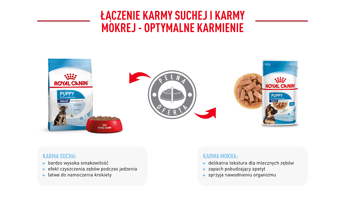 ROYAL CANIN Maxi puppy 140 g