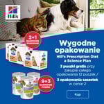 Promocja HILL'S Prescription Diet 9+3 puszki GRATIS / 3 x opakowanie saszetek w cenie 2