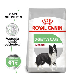 CCN Medium Digestive Care 12 kg karma sucha dla psów dorosłych, ras średnich o wrażliwym przewodzie pokarmowym