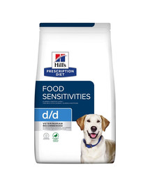 Prescription Diet Canine d/d Duck&Rice 1,5 kg karma wzmacniająca skórę psa