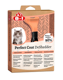 Perfect Coat DeShedder Cat