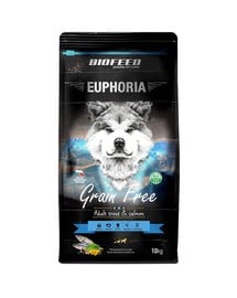 EUPHORIA Gluten Free Pstrąg & Łosoś monobiałkowa dla dorosłych psów średnich i dużych ras 10 kg