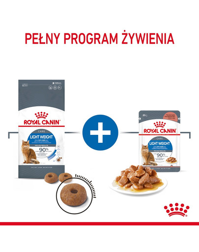 ROYAL CANIN Light Weight Care 12 x 85 g w sosie