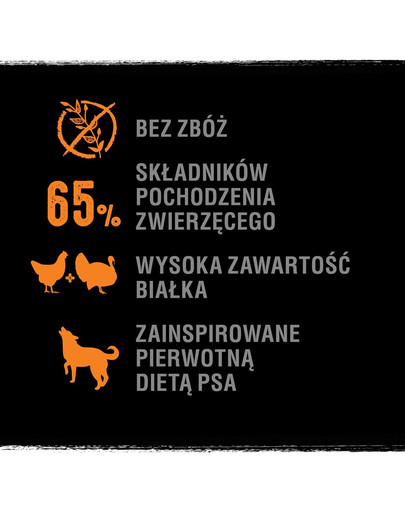 puszka 24 x 400g - pasztet z kurczakiem i indykiem (pełnoporcjowa mokra karma bezzbożowa dla dorosłych psów)