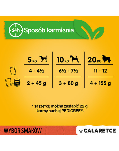 PEDIGREE Adult Wybór smaków z wołowiną i drobiem w galaretce 4x100g