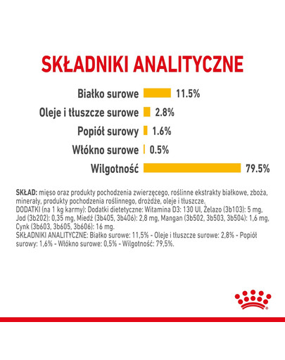 ROYAL CANIN Sensory Taste jelly 12x85 g kawałki w sosie dla kotów dorosłych pobudzające wrażenia smakowe