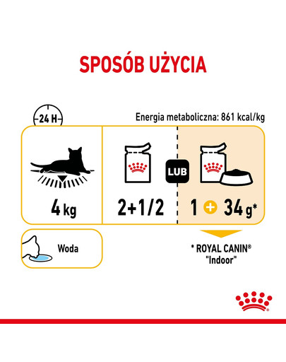 ROYAL CANIN Sensory Taste jelly 12x85 g kawałki w sosie dla kotów dorosłych pobudzające wrażenia smakowe