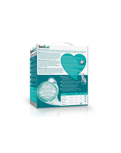 SANICAT Strong Clumps 6 l żwirek bentonitowy biały Baby powder