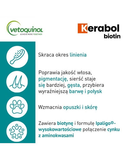 Kerabol 50 ml preparat na sierść dla psa i kota