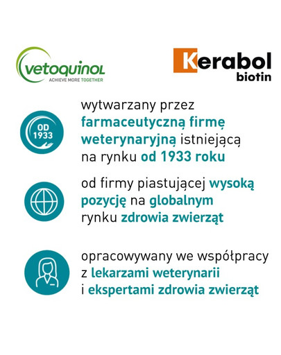 Kerabol 50 ml preparat na sierść dla psa i kota