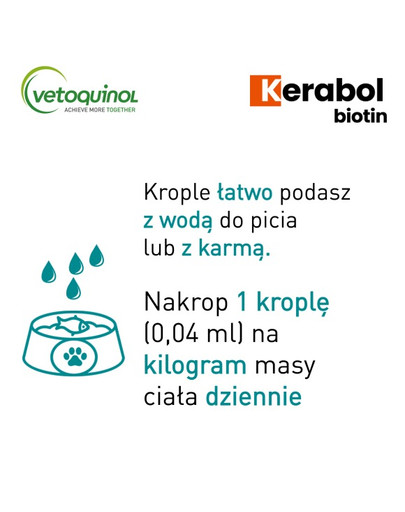 Kerabol 50 ml preparat na sierść dla psa i kota