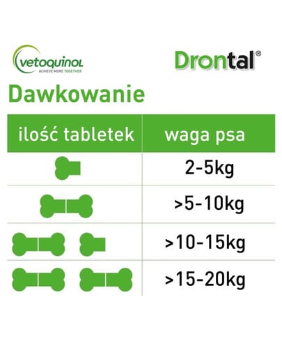 VETOQUINOL Drontal Plus Flavour 24 tabletki odrobaczające dla psów 10 kg
