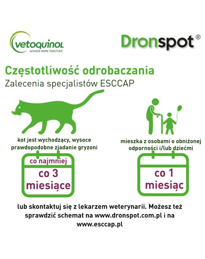 VETOQUINOL Dronspot 2x0,70 ml Krople odrobaczające dla średnich kotów 2,5-5 kg 60 mg/15 mg