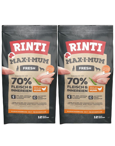 RINTI MAX-I-MUM Chicken z kurczakiem 2 x 12 kg