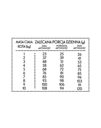 Wołowina z jeleniem M 400g