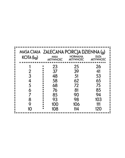 Cielęcina z krewetkami S 400g