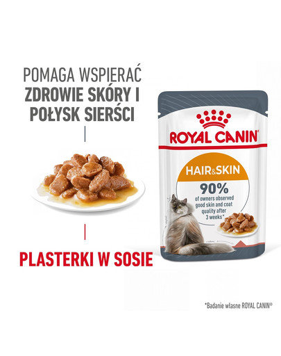 ROYAL CANIN Intense BEAUTY w sosie 48x85 g