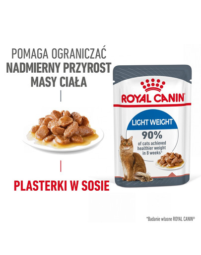 ROYAL CANIN Light Weight Care 48x85 g w sosie