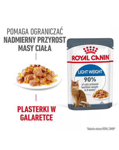 ROYAL CANIN Light Weight Care w galaretce 48x85 g