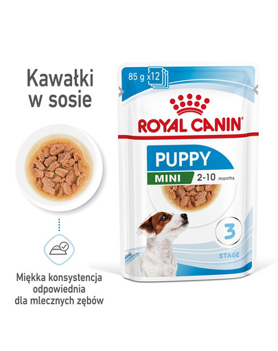 ROYAL CANIN Mini puppy 24x85 g karma mokra w sosie dla szczeniąt do 10 miesiąca, ras małych