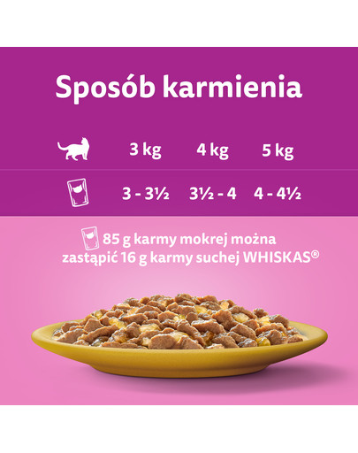 WHISKAS Adult saszetka 85g mokra karma dla dorosłych kotów w galaretce z kurczakiem