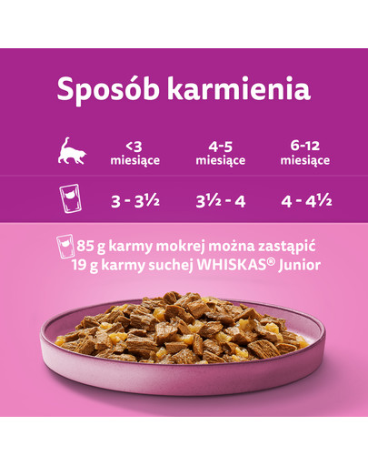 WHISKAS Junior saszetka 12x85g Drobiowe Frykasy mokra karma dla kociąt w galaretce z: kurczakiem, indykiem, drobiem, kaczką