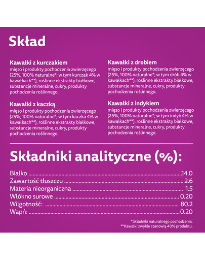 WHISKAS Junior saszetka 12x85g Drobiowe Frykasy mokra karma dla kociąt w galaretce z: kurczakiem, indykiem, drobiem, kaczką