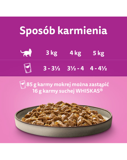 WHISKAS Adult saszetka 12x85g Drobiowe Frykasy mokra karma dla dorosłych kotów w galaretce z: kurczakiem, indykiem, drobiem, kaczką