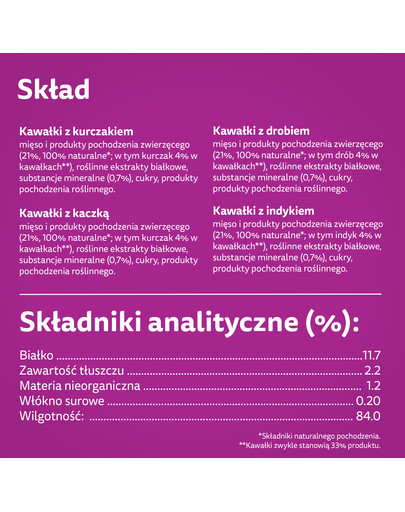 WHISKAS Adult saszetka 12x85g Drobiowe Frykasy mokra karma dla dorosłych kotów w galaretce z: kurczakiem, indykiem, drobiem, kaczką