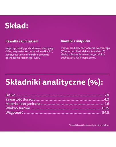 WHISKAS Drobiowa Uczta Indyk i kurczak w galaretce 4x85g