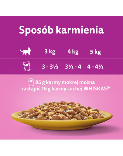 Adult Drobiowa Uczta w sosie 48x85 g kawałki z kurczakiem, kaczką, drobiem, indykiem dla dorosłych kotów
