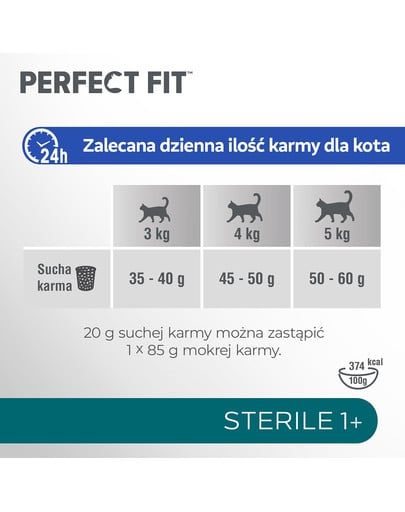 Sterile 1+ Bogata w kurczaka 7 kg sucha karma pełnoporcjowa dla dorosłych sterylizowanych kotów