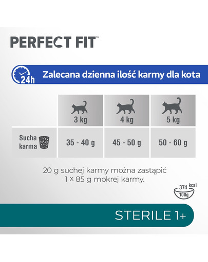 Sterile 1+ Bogata w kurczaka 3x2,8 kg sucha karma pełnoporcjowa dla dorosłych sterylizowanych kotów