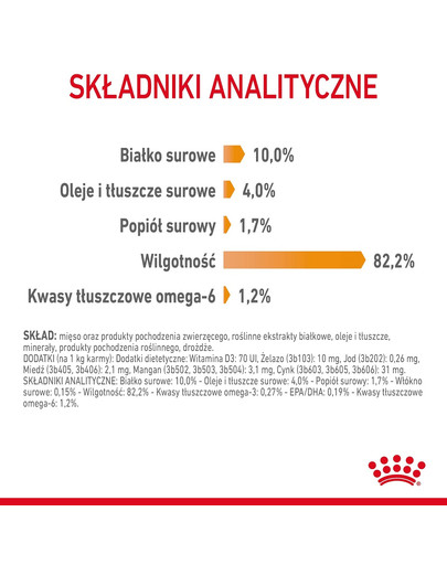 ROYAL CANIN Hair&Skin w galaretce karma mokra dla kotów dorosłych, zdrowa skóra, piękna sierść 85 g