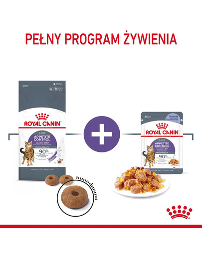 ROYAL CANIN Appetite Control Jelly 85 g mokra karma dla dorosłych kotów z nadmiernym apetytem