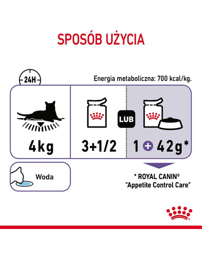ROYAL CANIN Appetite Control Jelly 85 g mokra karma dla dorosłych kotów z nadmiernym apetytem