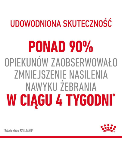 ROYAL CANIN Appetite Control Jelly 85 g mokra karma dla dorosłych kotów z nadmiernym apetytem