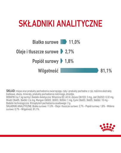 ROYAL CANIN Hairbal Care w sosie karma mokra w sosie dla kotów dorosłych, eliminacja kul włosowych 85 g