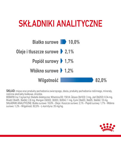 ROYAL CANIN Light Weight Care w sosie karma mokra w sosie dla kotów dorosłych z tendencją do nadwagi 85 g