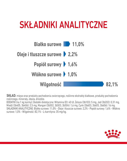 ROYAL CANIN Ultra Light Care w galaretce karma mokra w galaretce dla kotów dorosłych, z tendencją do nadwagi 85 g