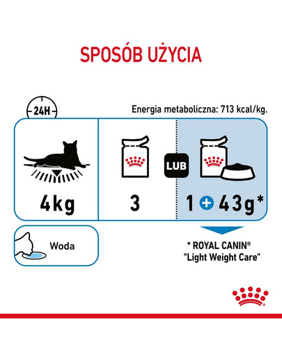 ROYAL CANIN Light Weight Care w galaretce 85 g x 12