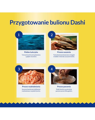 Cat Dashi Delights Kurczak, tuńczyk i łosoś 70 g