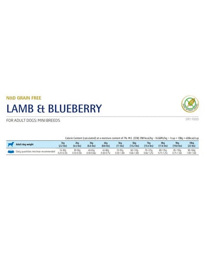 FARMINA N&D Prime Lamb & Blueberry Adult Mini 7 kg dla psów małych ras
