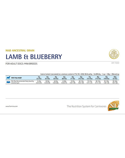 FARMINA N&D Ancestral Grain Lamb & Blueberry Adult Mini dog 2.5 kg karma dla psów małych ras
