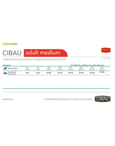 FARMINA Cibau Adult Medium karma dla dorosłych psów średnich ras 2,5 kg