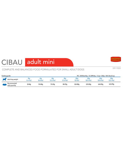 FARMINA Cibau Adult Mini karma dla dorosłych psów małych 2,5 kg