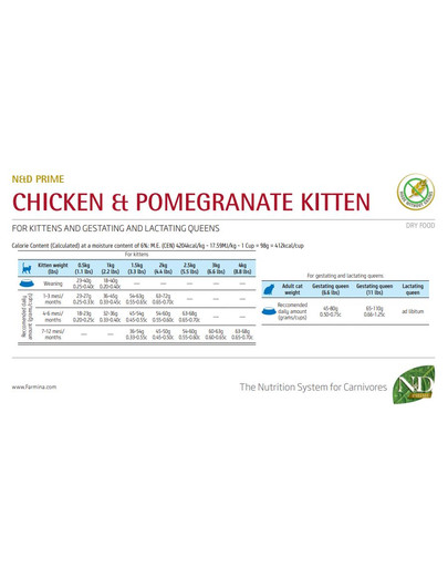 FARMINA N&D Prime Kitten Chicken & pomegranate 5 kg karma dla kociąt z kurczakiem