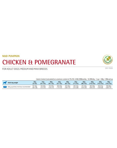 FARMINA N&D Pumpkin Chicken & Pomegranate Adult Medium & Maxi 12 kg dla dorosłych psów średnich i dużych ras